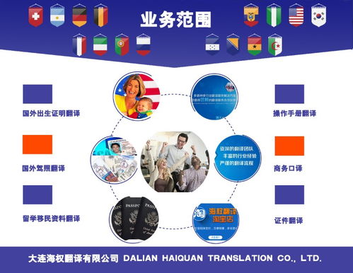 大連翻譯公司 韓國出生證明翻譯與南京翻譯服務及新興能源技術研發的全方位解析